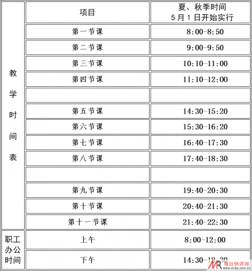 2021五一调休学校补课通知 本周日（4月25日）补哪天的课？