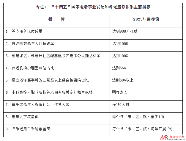 国务院:实施渐进式延迟退休年龄