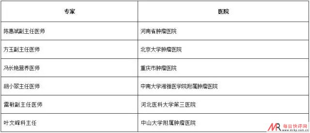 肿瘤放疗患者的饮食原则[方玉：北大肿瘤医院营养科主任]