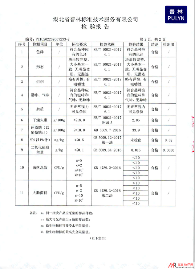 最新Qk仁心康第三方检测报告PDF文件下载