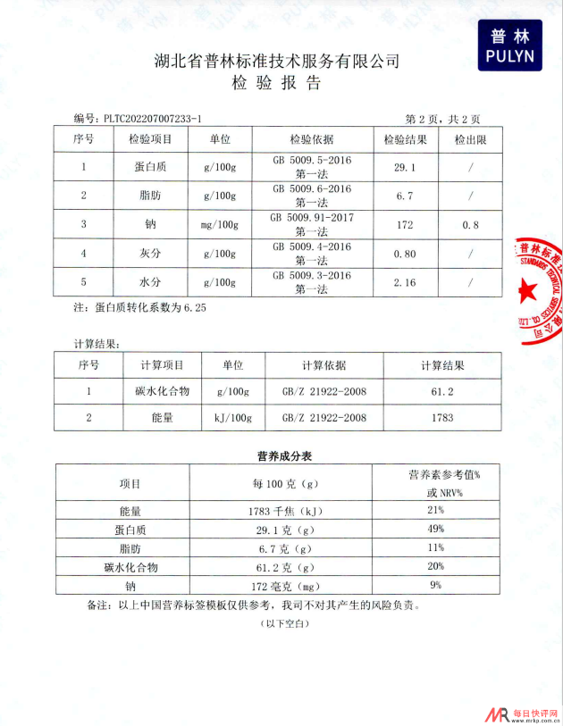 最新Qk仁心康第三方检测报告PDF文件下载